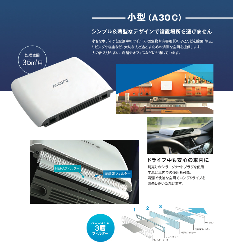 ○スーパーSALE○ セール期間限定 アルキュア 空気清浄機 fawe.org